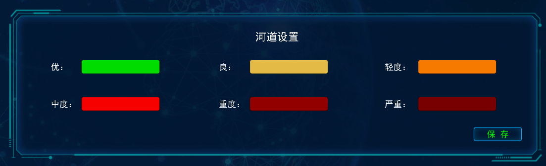 環(huán)境監(jiān)測(cè)數(shù)字孿生系統(tǒng)