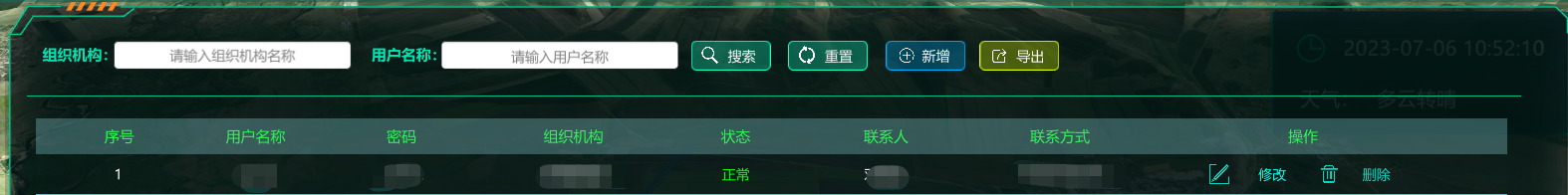 水利灌溉數字孿生系統