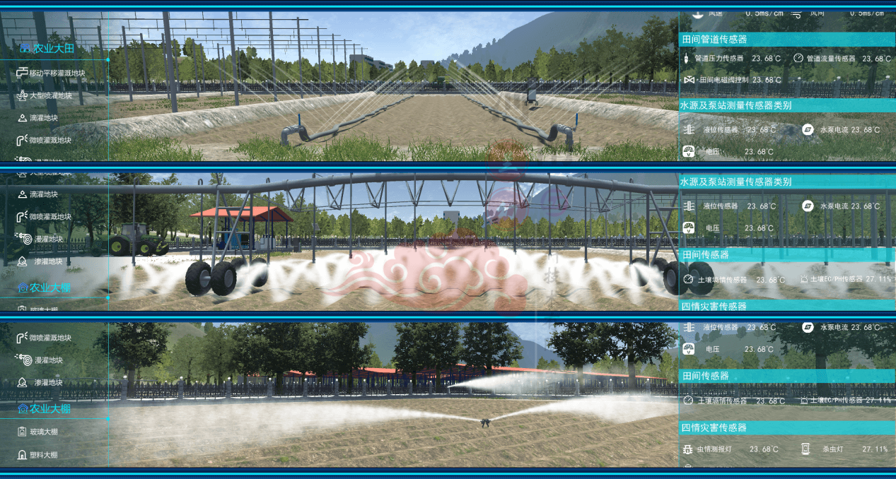 農(nóng)業(yè)數(shù)字孿生系統(tǒng)