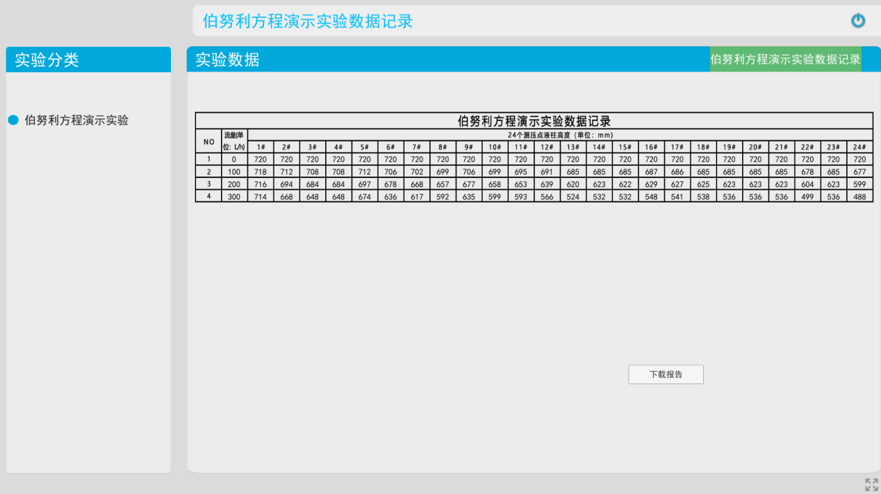 伯努利虛擬仿真實(shí)驗(yàn)