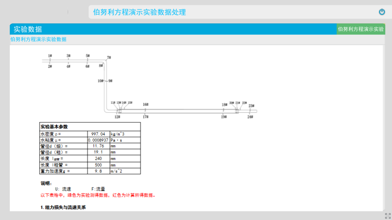 伯努利虛擬仿真實(shí)驗(yàn)