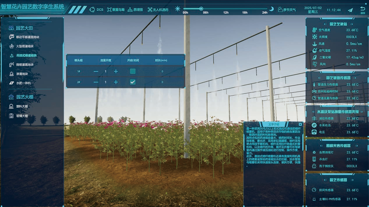 農業數字孿生（花卉園藝場景）