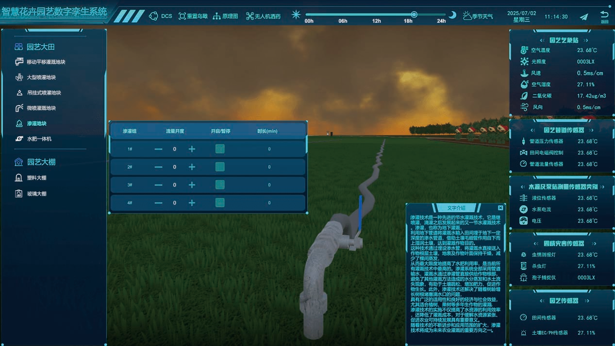 農業數字孿生（花卉園藝場景）