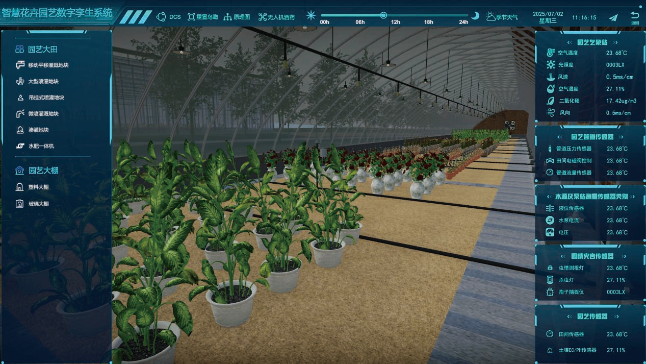 農業數字孿生(花卉園藝場景) 農業數字孿生(花卉園藝場景)