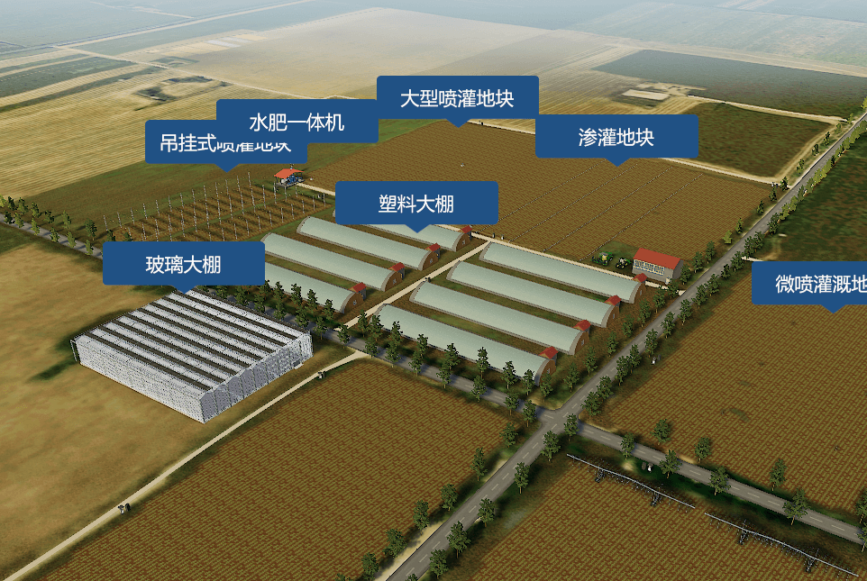 農(nóng)業(yè)數(shù)字孿生