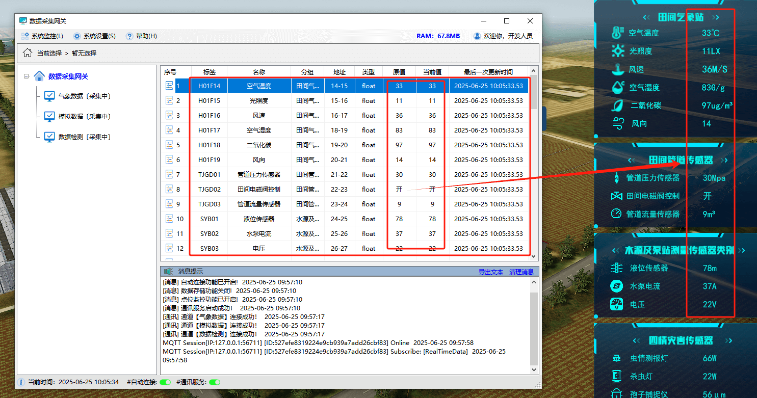 農(nóng)業(yè)數(shù)字孿生