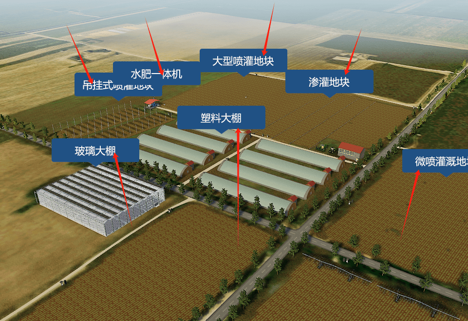 農(nóng)業(yè)數(shù)字孿生