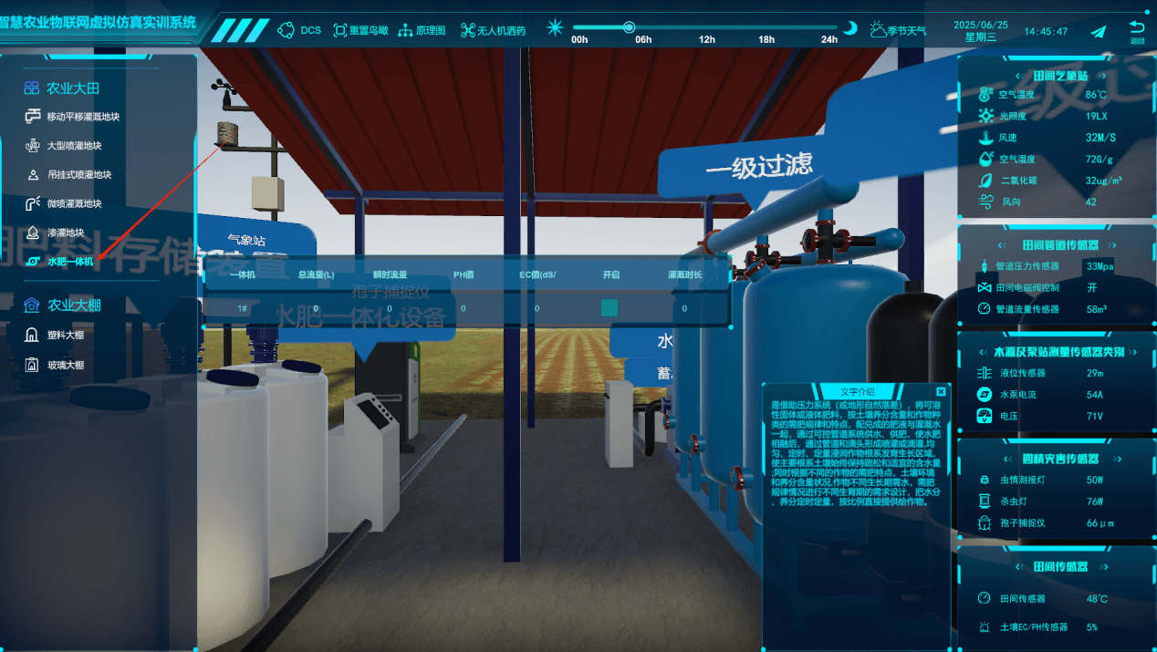 農(nóng)業(yè)數(shù)字孿生