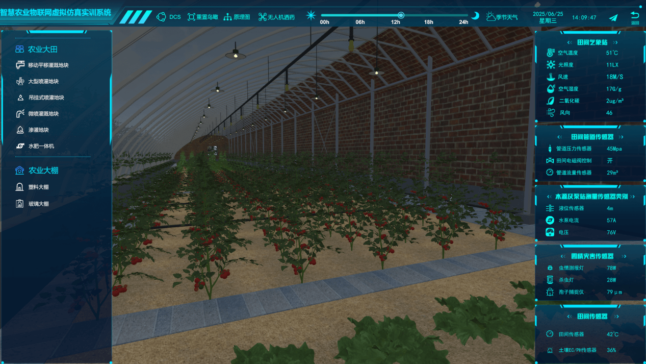 農(nóng)業(yè)數(shù)字孿生