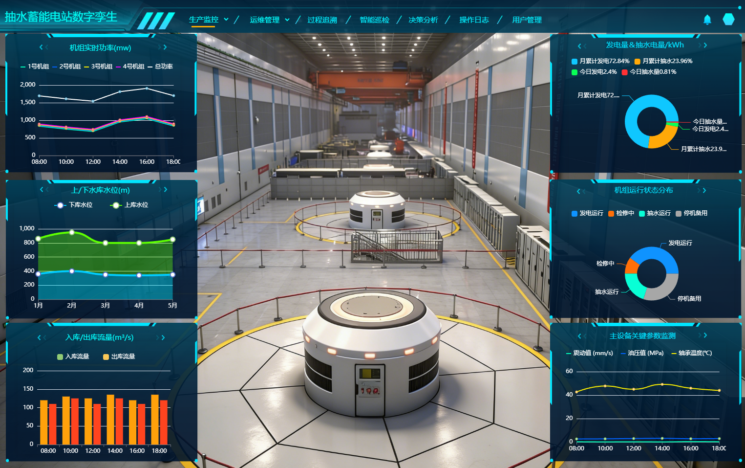 抽水蓄能電站運行仿真軟件