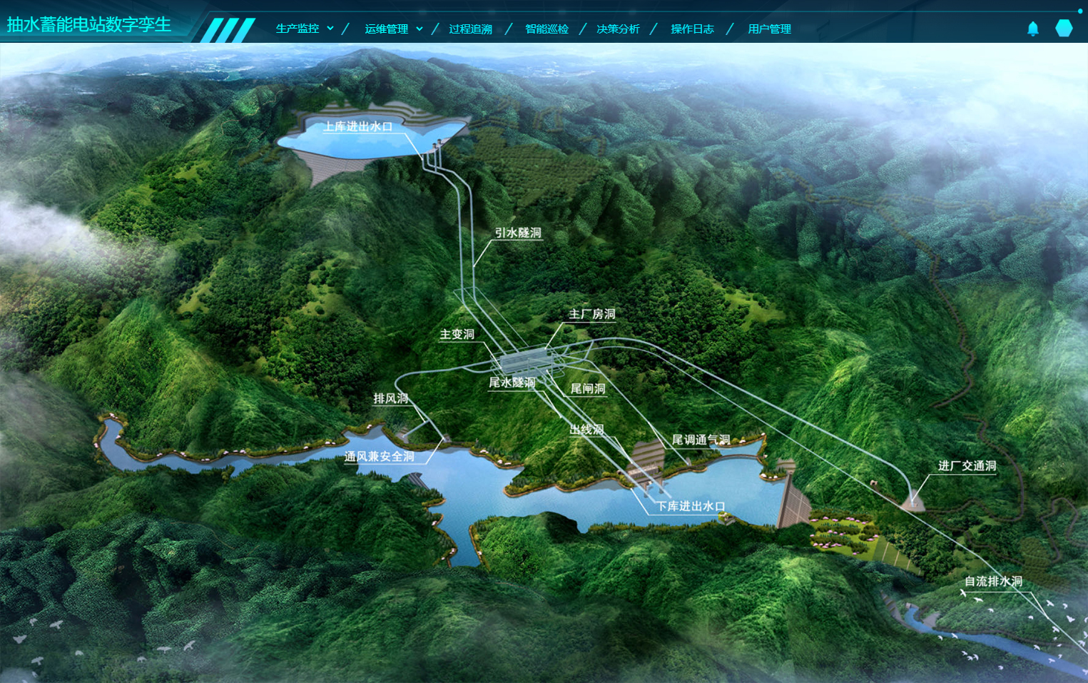 抽水蓄能電站運行仿真軟件