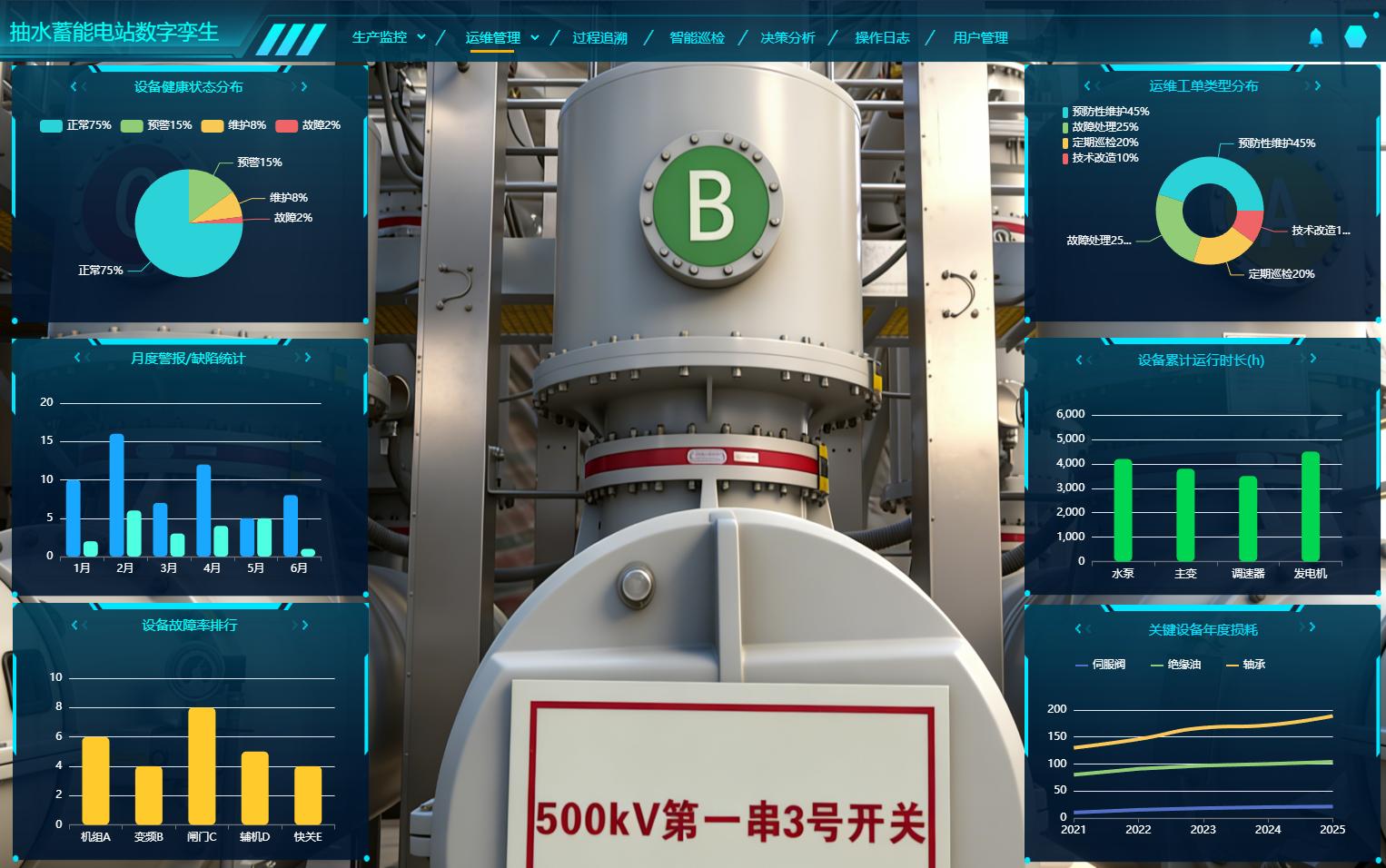 抽水蓄能電站運行仿真軟件