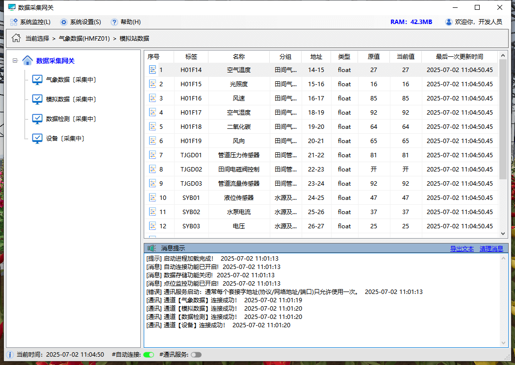 農業數字孿生、設施農業物聯網數字孿生系統