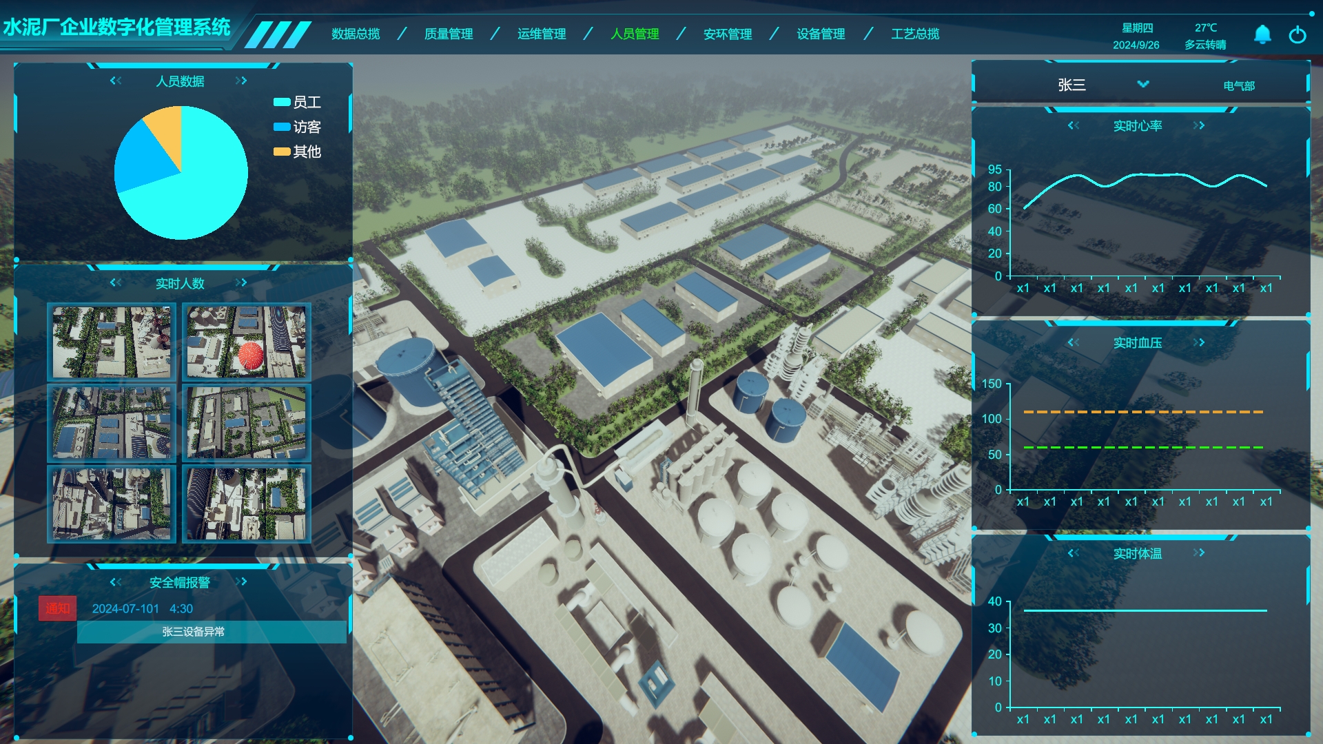 工業數字孿生、水泥廠企業數字孿生管理系統