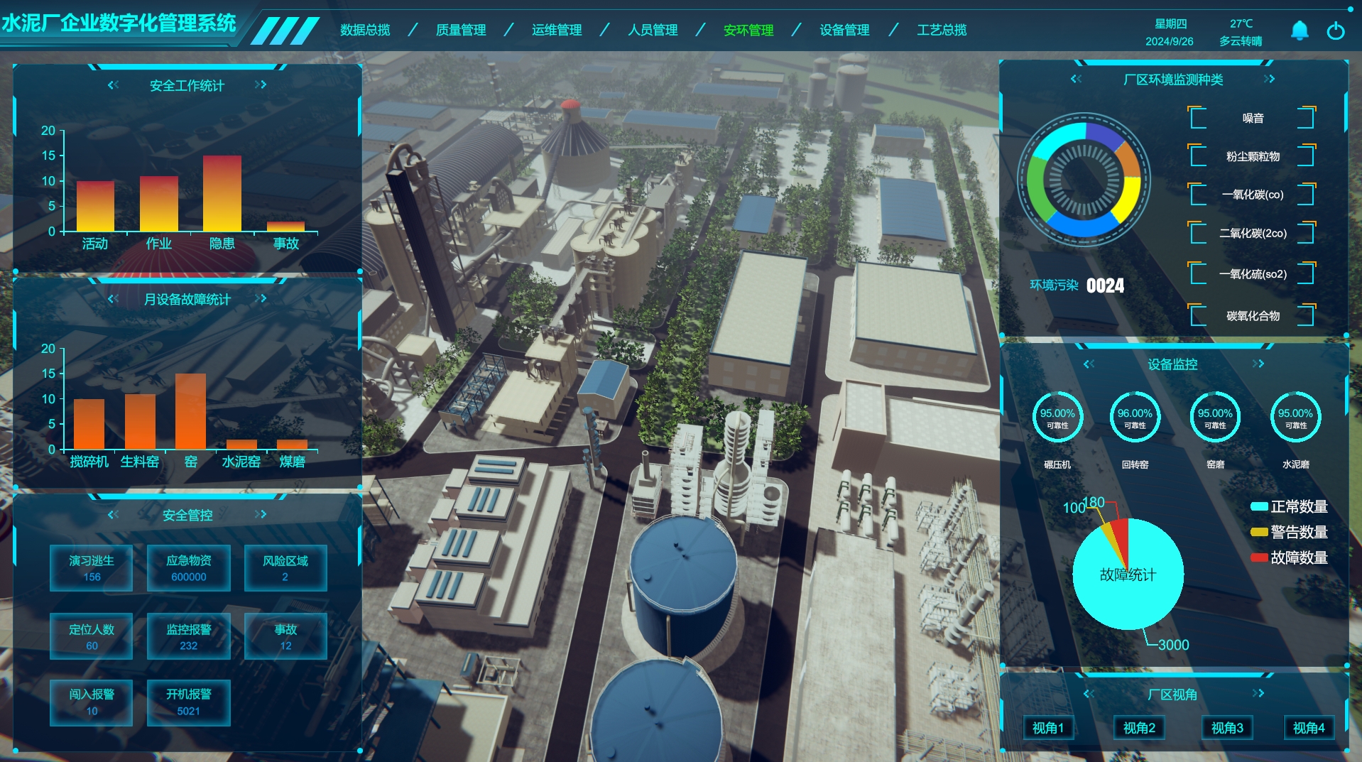 工業數字孿生、水泥廠企業數字孿生管理系統