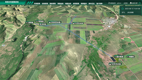 水利灌溉數字孿生系統