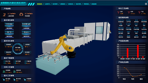玻璃鍍膜技術(shù)虛擬仿真實(shí)訓(xùn)軟件