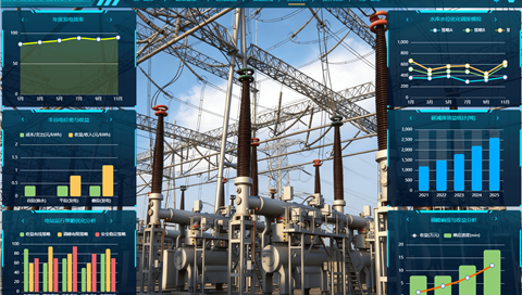 抽水蓄能電站運行仿真軟件